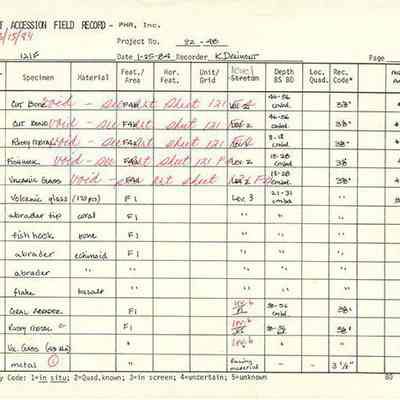 Artifact Accession Field Record-Site 121F-pg 1: The image shows a detailed artifact accession field record containing various specimens with descriptions, dates, depth, and recovery codes.