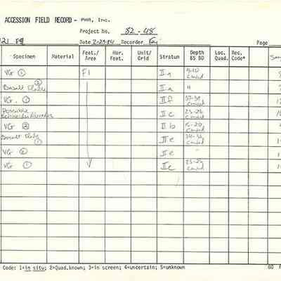 Artifact Accession Field Record-Site 121F pg 2: The image shows an artifact accession field record form, with columns for accession number, specimen, material, and various excavation details, including depth, stratum.
