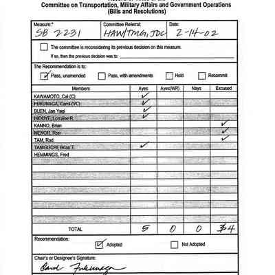 Record of Votes of the Committee on Transportation, Military Affairs and Goverment Operations (Bills and Resolutions)