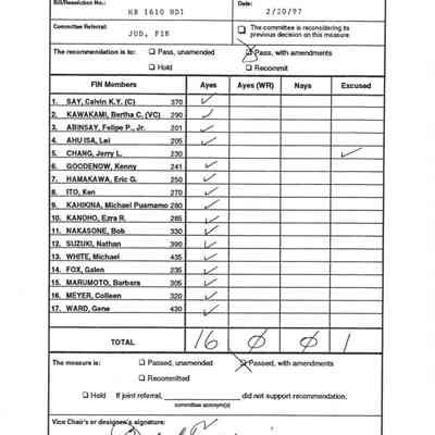 Record of Votes of the Committee on Finance