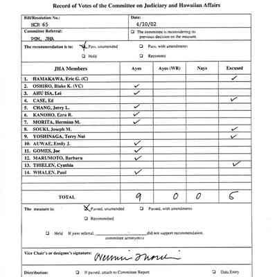 Record of Votes of the Committee on Judiciary and Hawaiian Affairs