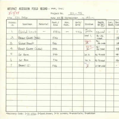 Artifact Accession Field Record for Site 121 (Feature F4b): The image shows an artifact accession field record that lists specimens from Site 121 F4b, with details like material, depth, and recovery code recorded 10/11/1982