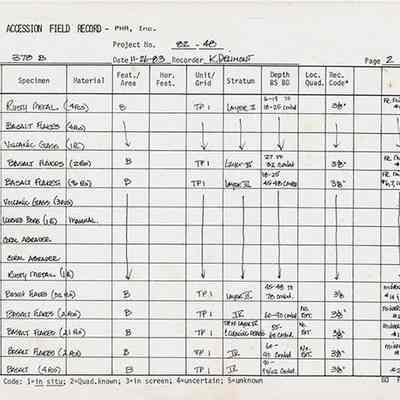 Page 3 of Artifact Accession Field Record for Site 378B: The image shows an artifact accession field record detailing various specimens found, including rust, basalt flakes, and volcanic rocks. Information on material, depth, and recovery code.