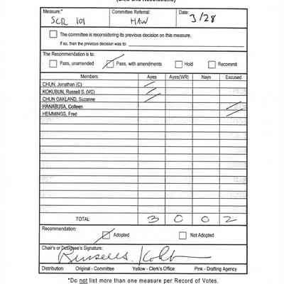 Record of Votes of the Committee on Hawaiian Affairs (Bills and Resolutions)