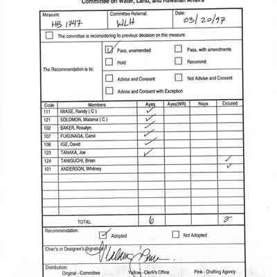 Record of Votes-HB 1747-WLH