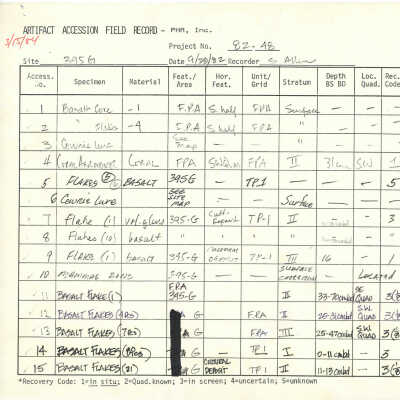Artifact Accession Field Record for Site 395G: The image is a field record sheet documenting artifact accessions, materials, and recovery details for site 395 G.
