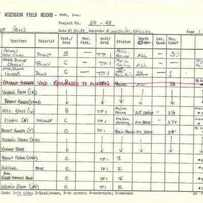 Artifact Accession Field Record