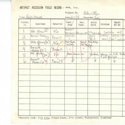 Artifact Accession Field Record for Hakioawa: The image is a field record sheet documenting artifact accession details from Hakioawa, dated February 1, 1984.