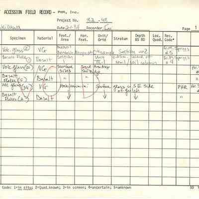Artifact Accession Field Record