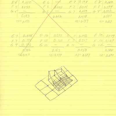 Chart-Site 109 Features B & C