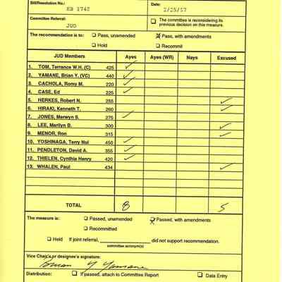 Record of Votes of the Committee on Judiciary