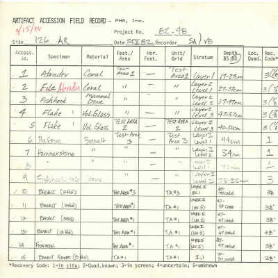 Artifact Accession Field Record for Site 126 Feature AR: The image displays an artifact accession field record form detailing specimen types, materials, and excavation site information, including depths and recovery codes.