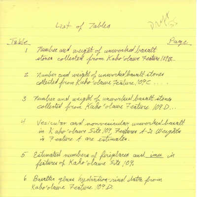 PDF copy of lists of tables and figures: The image shows a handwritten list of tables documenting unworked basalt stones from various Kaho'olawe features, with additional information on fireplaces.