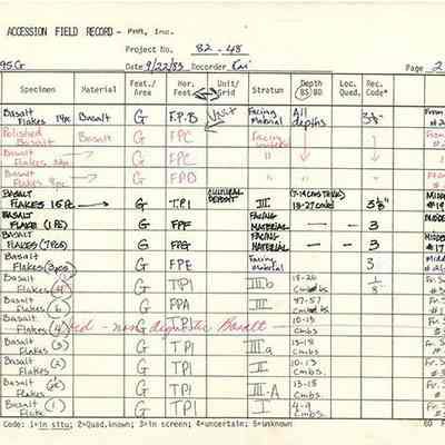 Page 2 of artifact accession field record: The image is of an Artifact Accession Field Record detailing specimens, materials, locations, depths, and codes, with handwritten notes.