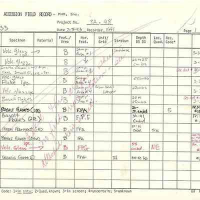 Page 3 of artifact accession field record for Site 433: The image shows an artifact accession field record with detailed entries about specimens, materials, site locations, and additional handwritten annotations.
