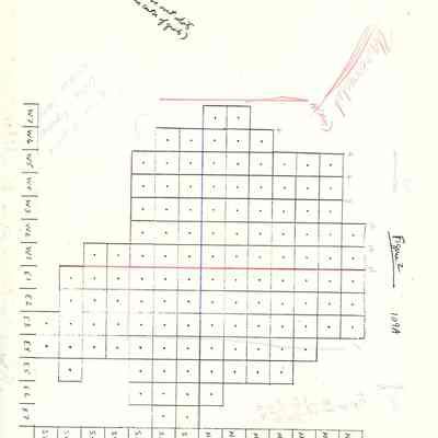 Various graphs, contour maps for various features at Site 109