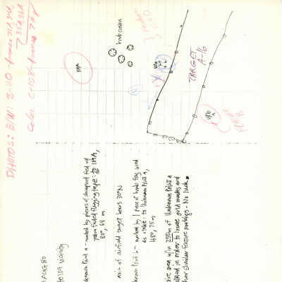 PDF version of handwritten notes regarding Site 109 on Kaho'olawe: The image shows a sketched diagram with handwritten notes indicating features, coordinates, and labels such as "Target A-16" and "Feature B."