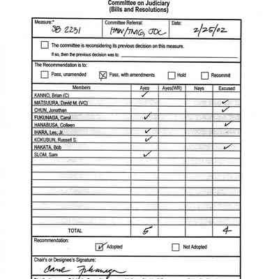 Record of Votes of the Committee on Judiciary