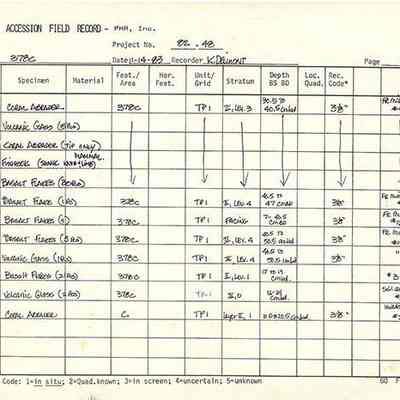 Page 3 of artifact accession field record for Site 378C: The image shows an artifact accession field record document detailing specimens, materials, and excavation information from site 37AC, recorded on 12-14-83.