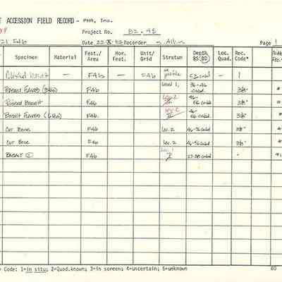 Artifact Accession Field Record