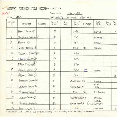 Artifact Accession Field Records for Site 433: The image shows an Artifact Accession Field Record listing various specimens, materials, and site details, dated 3-6-84.