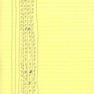 Handwritten tables regarding Site 109