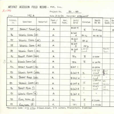 Artifact Accession Field Record for Site 142 Feature A: The image is an artifact accession field record detailing various specimens, materials, features, depths, and recovery codes.