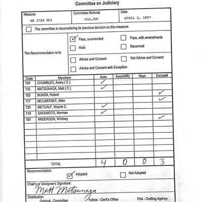 Record of Votes of the Committee on Judiciary