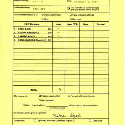 State of Hawaii House of Representatives, The Nineteenth Legislature, Record of Votes of the Committee on Hawaiian Affairs.