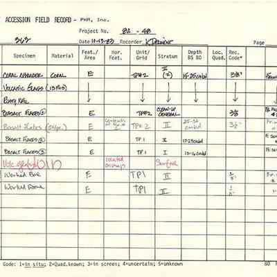 Artifact Accession Field Record-Site 363 pg 2: The image shows an artifact accession field record detailing excavation data, including specimen numbers, materials, feature areas, excavation grids, and recovery codes.