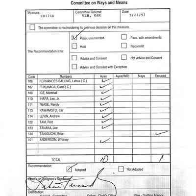 Record of Votes of the Committee Ways and Means