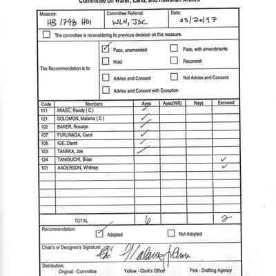 Record of Votes of the Committee on Water, Land, and Hawiian Affairs