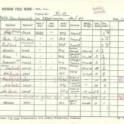 Artifact Accession Field Record