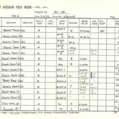 Artifact Accession Field Record-Site 142A