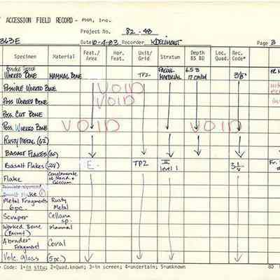 Artifact Accession Field Records-Site 363E pg 4: The image shows a detailed artifact accession field record filled with handwritten notes and codes.