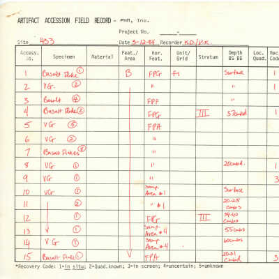 Artifact Accession Field Record for Site 433: The image shows an artifact accession field record form detailing specimen and material information, including basalt and volcanic glass.