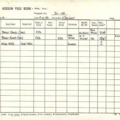 Artifact Accession Field Record