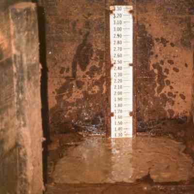 Water gage measuring water