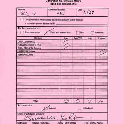 Record of Votes of the Committee on Hawaiian Affairs (Bills and Resolutions)