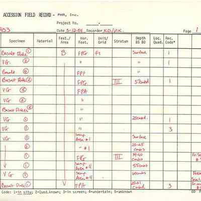 Artifact Accession Field Record