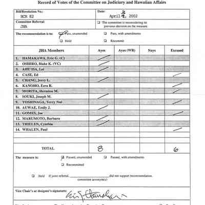 Record of Votes of the Committee on Judiciary and Hawaiian Affairs