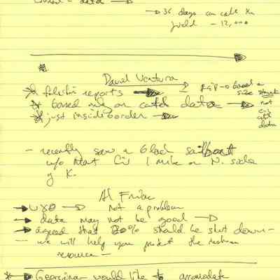DKOMP Notes from 3/31/1997 pg 2: Origsize: 8.5" x 11"; Origformat: Document; Resolution: 150 dpi