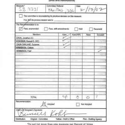 Record of Votes of the Committee on Hawaiian Affairs (Bills and Resolutions)
