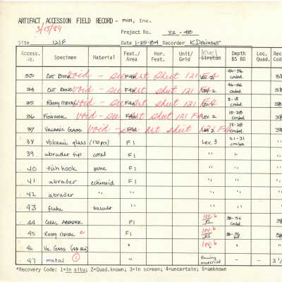 Artifact Accession Field Record of Site 121 Feature F: The image shows an artifact accession field record with handwritten entries listing various specimens.