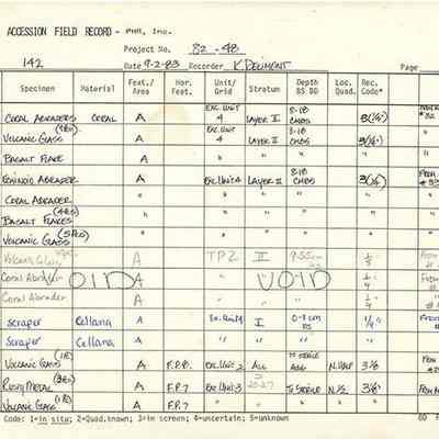 Artifact Accession Field Record-Site 142 pg 2: The image shows an artifact accession field record detailing various specimens and materials from site 142, dated 9/2/83.