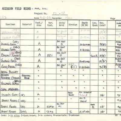 Artifact Accession Field Record-Site 142 pg 3: The image displays an artifact accession field record documenting various specimens, materials, depths, and locations in a tabular format, filled by a recorder named Hay.