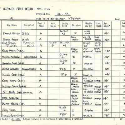 Artifact Accession Field Record-Site 142: The image shows a detailed Artifact Accession Field Record, including accession numbers and specimen details, recorded on 12-25-82 by K. Delimont.