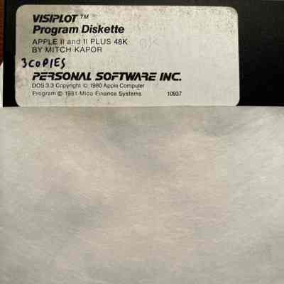 1980- VisiPlot by Mitch Kapor of Personal Software (1/2025)