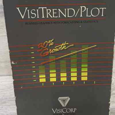 1983- VisiTrend/Plot by VisiCorp (1/2025)