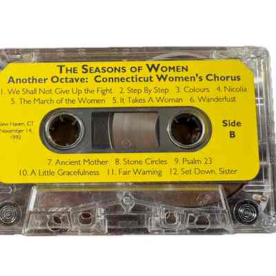Side B: Label with Song List